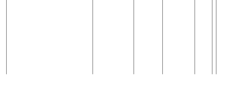 Barogramm